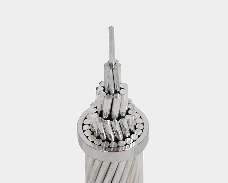 All Aluminum Alloy Conductors AAAC