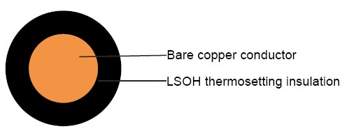 h05v-u h07v-u electrical wire