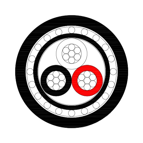 3 core concentric cable structure