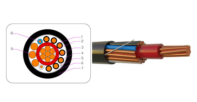 Copper Airdac SEN Cable Structure