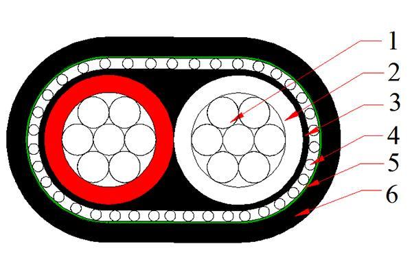 8000 Series Aluminum Alloy Flat Concentric Cable IEC Standard