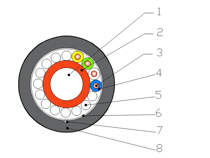 Aluminum Solidal Concentric Cable 