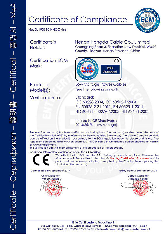 henan hongda cable ce certificate