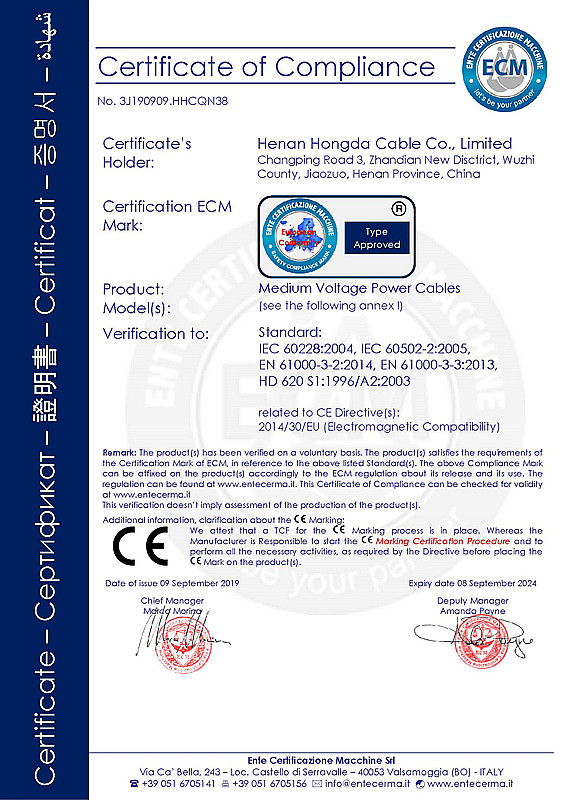 henan hongda cable ce certificate