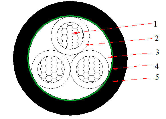 xlpe 3 core 4mm cable