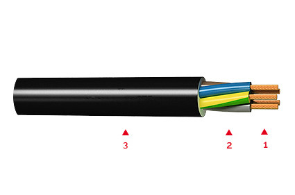 rb-k cable structure