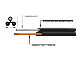 PVC SELF-SUPPORTED TELEPHONE DROP WIRE